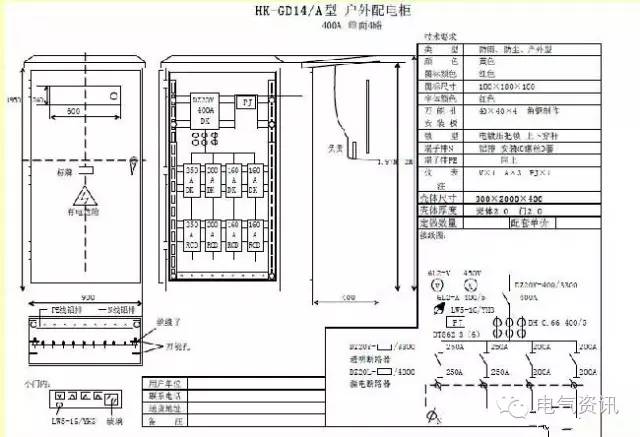 三級配電、二級漏電保護等。配電箱和施工要求(視頻附后)
