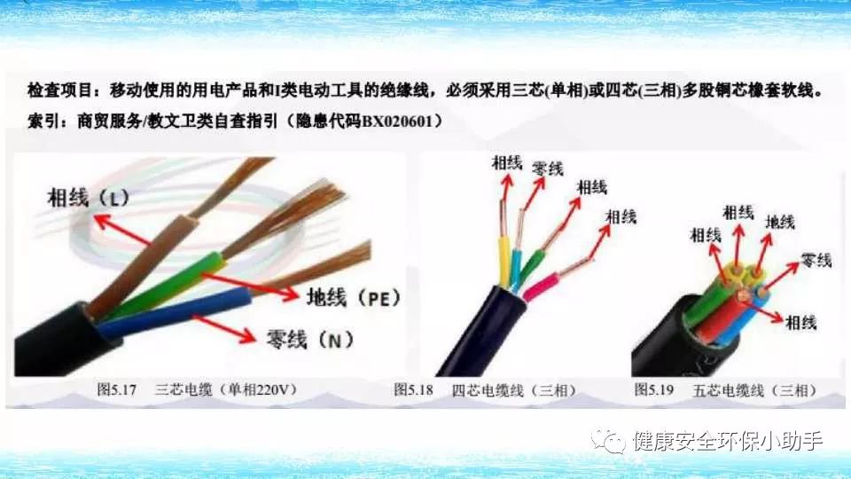 恐怖。工人檢修配電柜，1爆炸火花飛濺，瞬間悲劇......