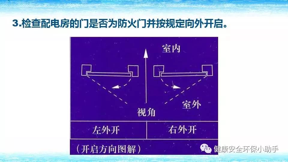 恐怖。工人檢修配電柜，1爆炸火花飛濺，瞬間悲劇......